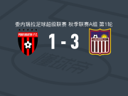 卡拉沃沃3-1FC波图加沙，奥罗斯科、胡安-佩雷斯破门