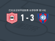 波特诺山丘3-1圣洛伦索体育，阿利塞达、贝赫蒂破门