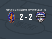 拉瓜尔拉2-2大都会，费多尔破门，里亚斯科救主