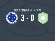 克鲁塞罗女足3-0大胜林伯奥体育女足，比安卡-布拉西尔点射、莱蒂西娅-阿尔维斯破门