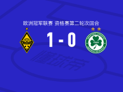 阿拉木图凯拉特1-0尼科西亚团结，埃德米尔森制胜球