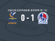 CD奥林匹亚1-0洛沃斯墨取洪都甲4连胜，尤斯京-阿沃莱达制胜
