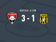 凯萨尔3-1热尼斯，扎克瑟雷克两球，摩西1传1射