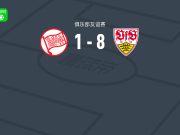 斯图加特8-1狂胜奥芬巴赫踢球者，拉扎尔-约万诺维奇梅开二度，施帕尔特破门