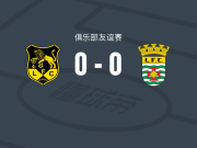 洛罗萨卢西塔尼亚0-0勒卡，两队破门乏术