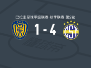 泰里尼登斯4-1大胜卢克尼奥竞技，Luis Abreu替补1传1射，马纳替补1传1射