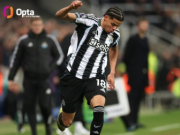 36.3km/h，奥苏拉对阵曼联比赛中创造本赛季英超前锋最快速度