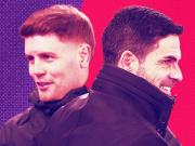 阿森纳本赛季平均开角球时间全英超最慢，比最快的蓝军慢13.6秒