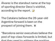 阿尔瓦雷斯与凯恩位列巴萨下赛季锋线引援第一梯队？
