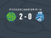 梅塔洛格洛布斯2-0勒姆尼库沃尔恰体育会，伊梅-恩东建功，安德烈-杜米特鲁锦上添花