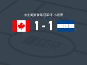 加拿大U20 1-1洪都拉斯U20，Lucas Lima破僵，Richard Martinez救主