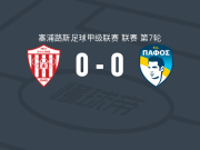 新萨拉米斯0-0帕福斯，秋色平分