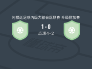 点球大战罗萨里奥雄狮5-2梅賽德斯