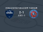 点球大战科尔多瓦中央6-5西班牙中央