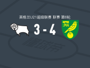 诺维奇U21 4-3德比郡U21，芬利-科克、杰克-格洛索普破门
