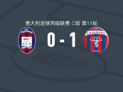 维图斯卡萨拉诺1-0克罗托内，格兰多尔福助球队取胜