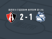 瓜达拉哈拉阿特拉斯女足2-1普埃布拉女足，卡拉-洛佩斯、瓦妮莎-佩努纳破门