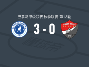 维拉加斯FC3-0大胜科克莱联，内德瓦尔-苏尼加梅开二度，让-纳瓦罗破门
