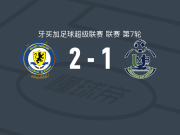 普莱森特山学院2-1逆转蒙特哥湾联，华纳-布朗独中两元