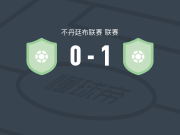 RTC1-0乌金学院，Jigme Tshultrim绝杀