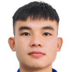 Minh Duc Ha