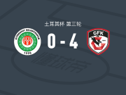 加济安泰普4-0大胜埃蒂梅苏特，德尔维什奥卢破门，卡兰巴-加萨马建功
