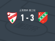 卡斯亚卡3-1逆转博卢体育，埃伦-尚、厄迈尔-阿克居奇破门