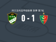 MC阿尔及尔1-0比斯克拉，西里曼-科纳特助球队取胜