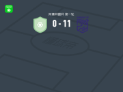 萨姆加耶特11-0横扫库尔阿拉兹FK，尼哈德-艾哈迈德扎帽子戏法，苏莱曼利双响