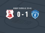 尼基沃罗1-0潘塞莱科斯，马克里吉亚尼斯助球队取胜