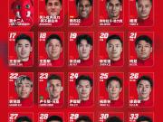  2026怡宝中超联赛河南俱乐部彩陶坊队大名单