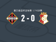 马克瓦2-0纳普里达克，里斯蒂沃耶维奇建功，佩约维奇锦上添花