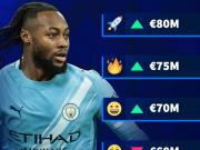 加盟曼城12场造9球，德转预热塞门约身价：最高涨至8000万欧