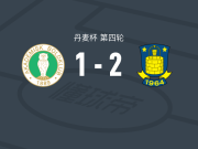 布隆德比2-1AB哥本哈根，奥斯卡-芬格破门，菲利普-邦德高建功