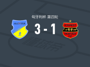 吉尔蒙特3-1布达佩斯捍卫者