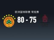 欧篮联战报：帕纳辛奈科斯80-75米兰，肯德里克-纳恩20+2+6