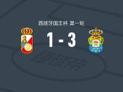 拉斯帕尔马斯3-1阿尔卡拉，基里安-罗德里格斯梅开二度，富斯特破门
