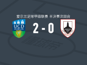 都柏林大学2-0朗福德城，迈基-麦卡拉建功，休-史密斯锁定胜局