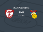 点球大战阿尔塔穆拉5-4古比奥