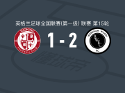 博勒姆伍德2-1逆转沃金，布蒂、戈尔登破门
