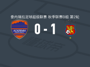 加拉加斯1-0卡贝略港大学，赫苏斯-金特罗一击制胜