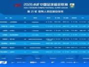 中超第21轮裁判：科瓦奇执法成都vs三镇，马宁担任第四官员