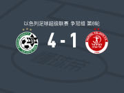 海法马卡比4-1大胜特拉维夫工人，Niv Gabay建功，阿苏莱传射