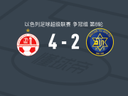 贝尔谢巴工人4-2特拉维夫马卡比，米格尔-维托尔、扎希-艾哈迈德破门
