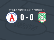 联盟0-0马拉松，平分秋色