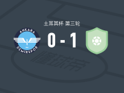 尼路费1-0安卡拉德米尔体育，杰伊兰制胜