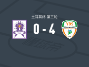 叶斯尔约特4-0大胜代林杰体育，埃内斯-伊尔马兹双响，阿尔希姆谢克1射2传