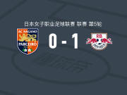 RB大宫松鼠女足1-0长野帕塞罗女足，乘松瑠华绝杀