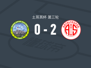 安塔利亚体育2-0卡尔斯，沙里奇建功，阿尔达-阿尔通锁定胜局