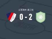 伊斯帕塔斯普尔2-0迪兹杰体育，法提赫-阿克塔伊建功，梅特汉-蒂尔亚基锦上添花